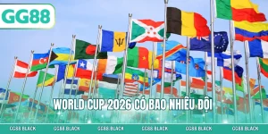 World Cup 2026 Có Bao Nhiêu Đội